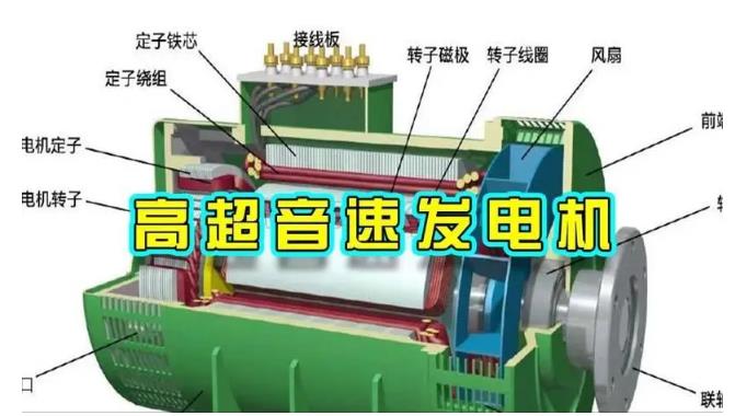 民丰颠覆你对发电方式的认知！中国革命性发电机公开揭秘 